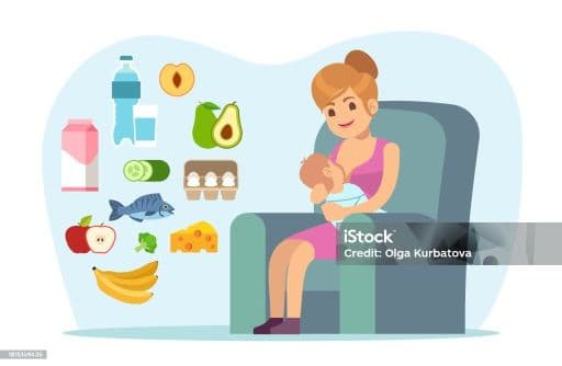 postpartum nutrition image